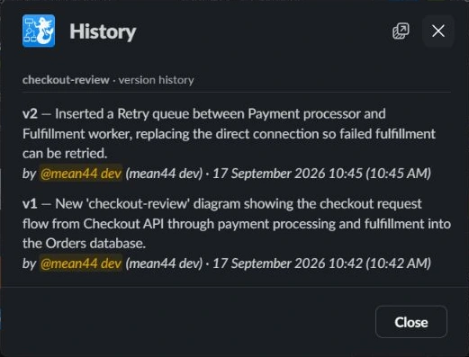 Arialine History showing both retained checkout diagram versions