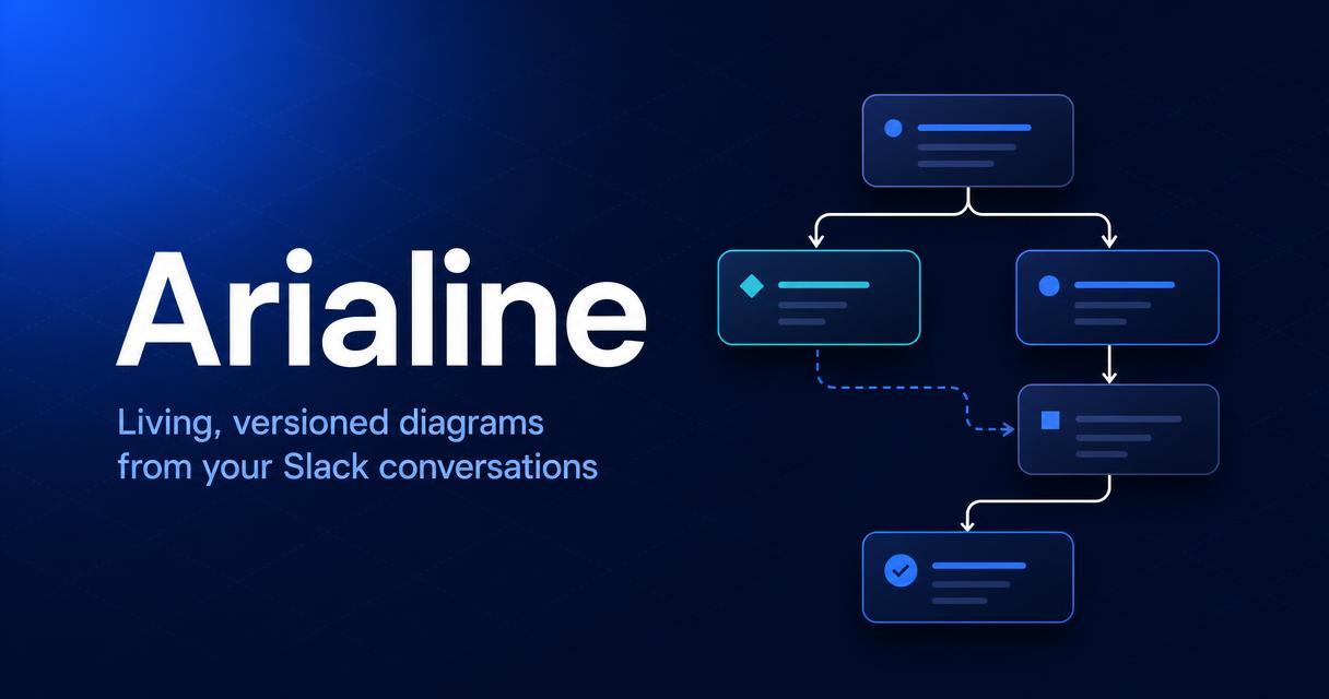 Arialine preview