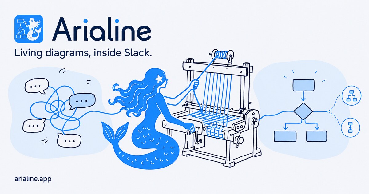 Arialine preview